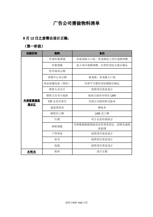 广告公司需做设计物料清单