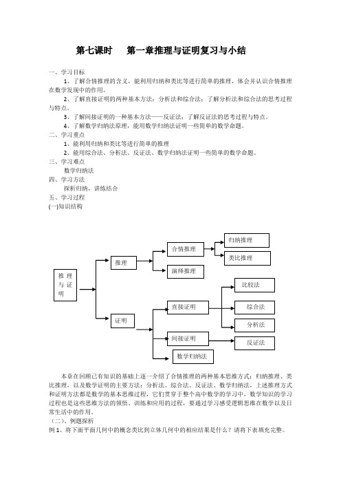 北师大版高中数学选修高二第七课时第一章推理与证明复习与小结导学案