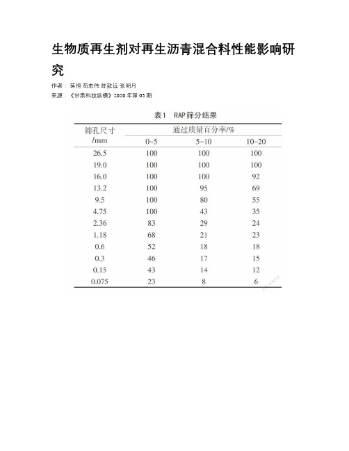 生物质再生剂对再生沥青混合料性能影响研究   