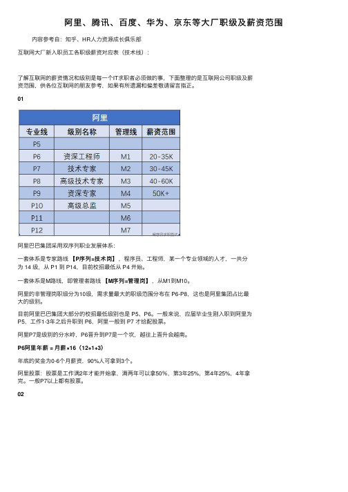 阿里、腾讯、百度、华为、京东等大厂职级及薪资范围