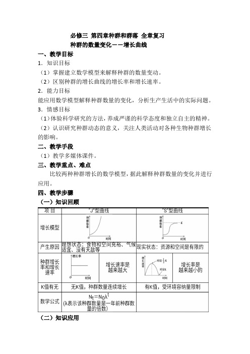 种群的数量变化--增长曲线