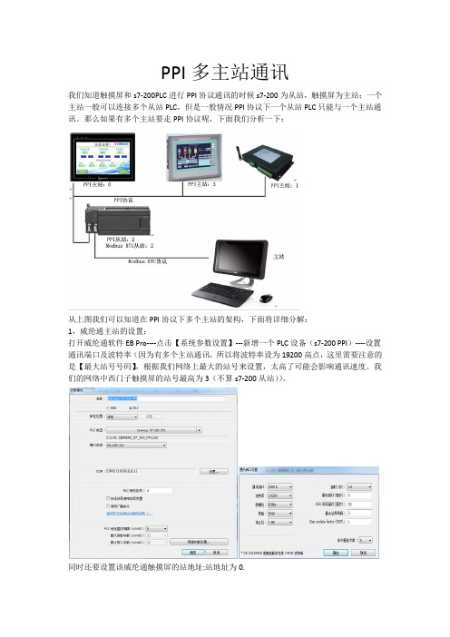 PPI多主站的设置