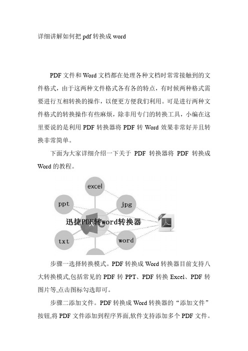 详细讲解如何把pdf转换成word