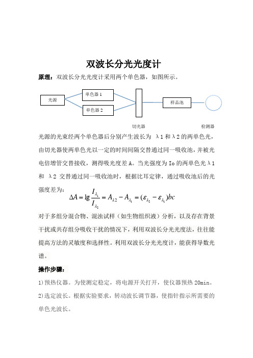 现代仪器分析