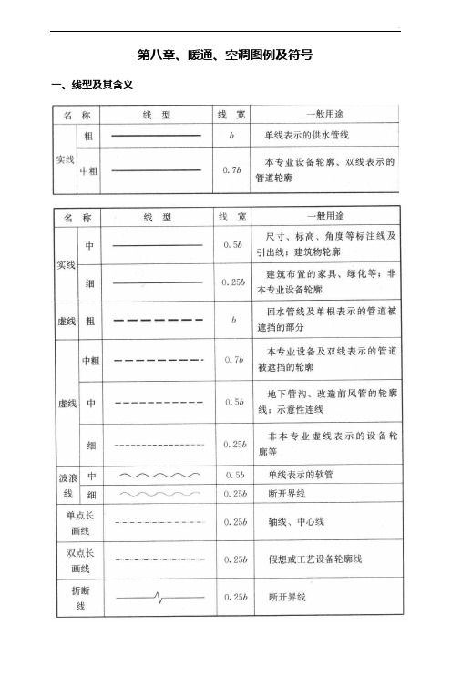 暖通空调图例符号