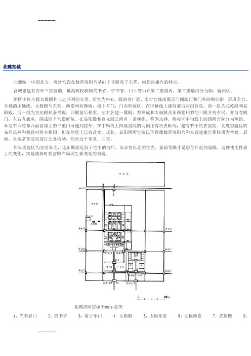 (整理)北魏洛阳都城