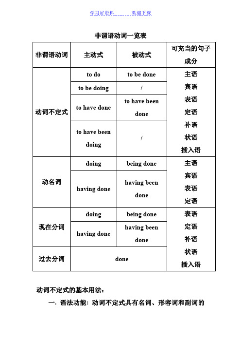 非谓语动词一览表