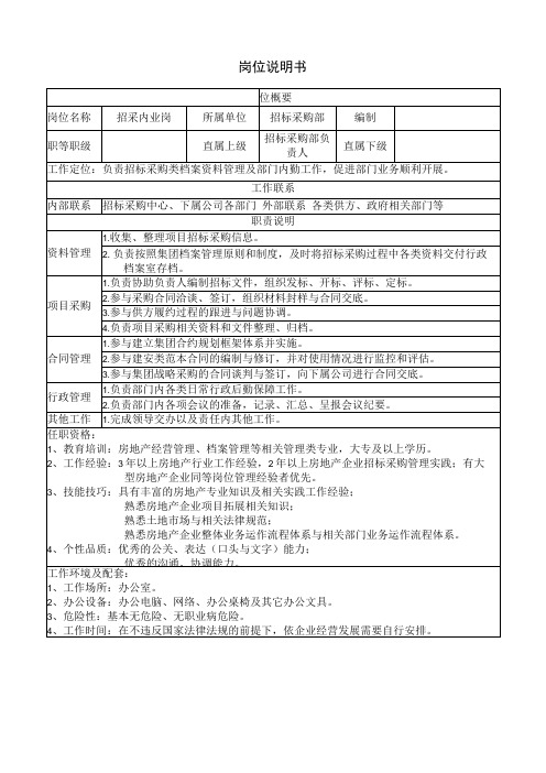 岗位说明书招采内业岗 (1)