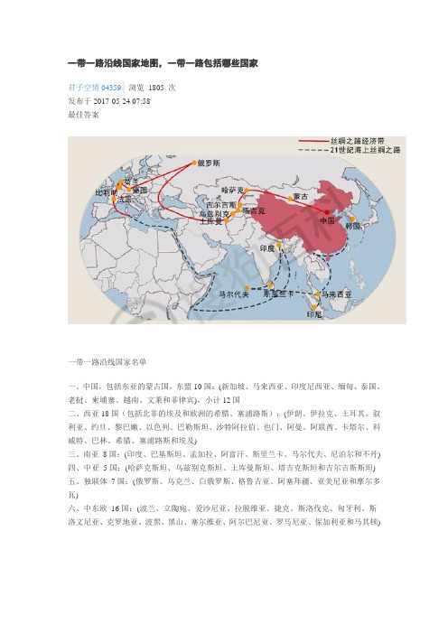 一带一路沿线国家地图