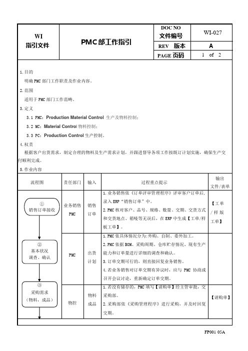 PMC部工作指引