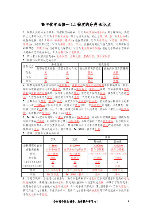 高中化学必修一1.1物质的分类-知识点