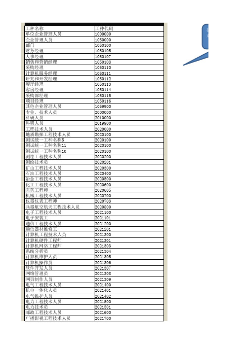 工种代码表