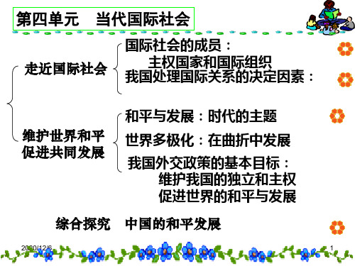 第四单元 当代国际社会精品PPT教学课件