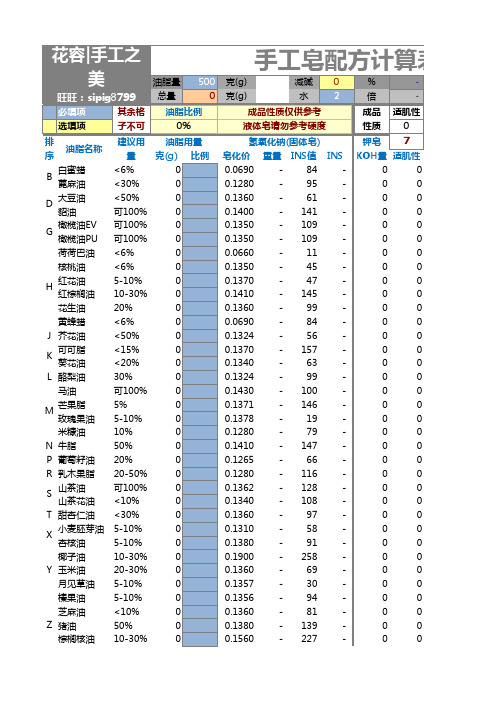 手工皂配方计算表