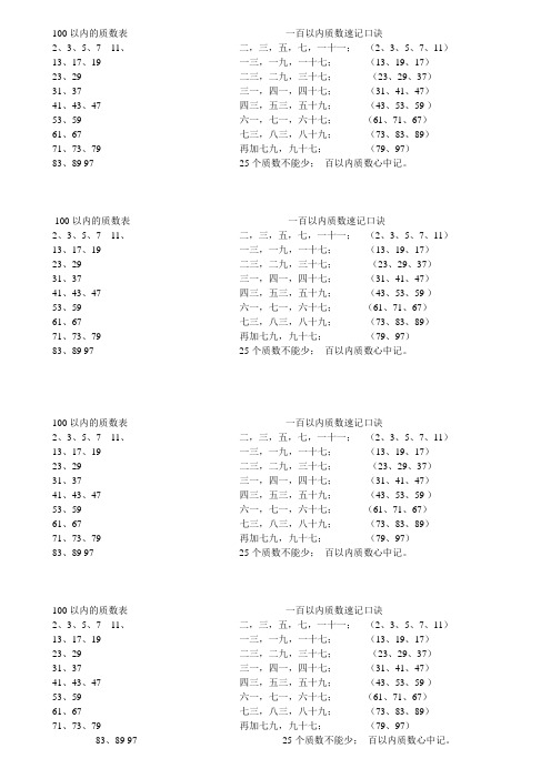 100以内的质数表及巧记方法