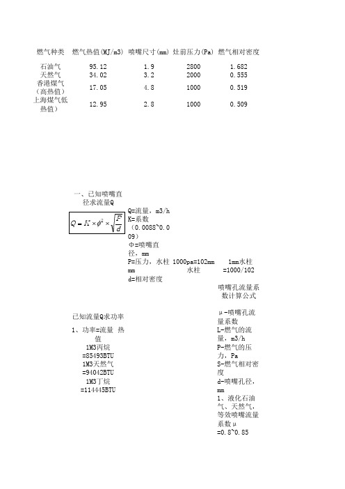 热负荷计算公式1