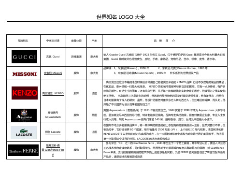 世界知名品牌logo大全