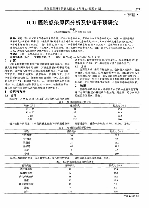 ICU医院感染原因分析及护理干预研究