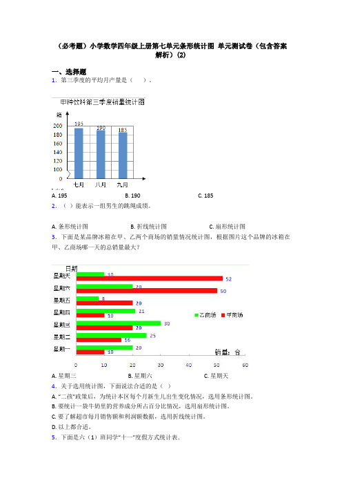 (必考题)小学数学四年级上册第七单元条形统计图 单元测试卷(包含答案解析)(2)