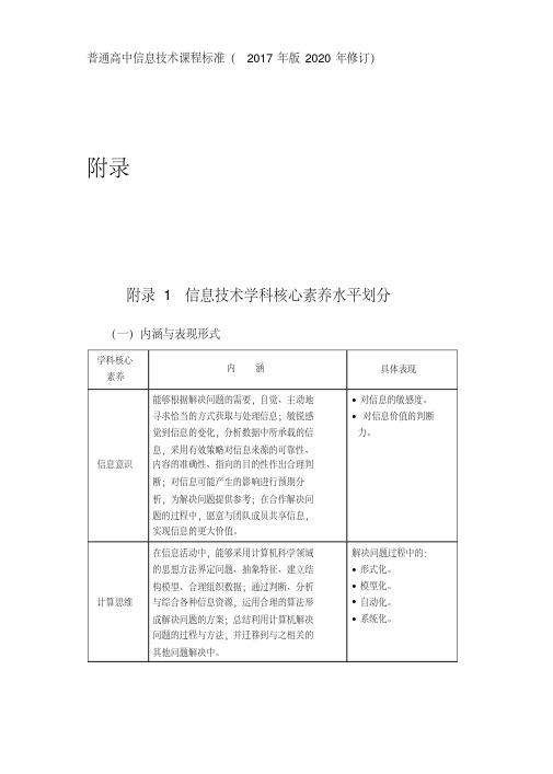 2020年普通高中信息技术课程标准(版修订)-信息技术学科核心素养水平划分