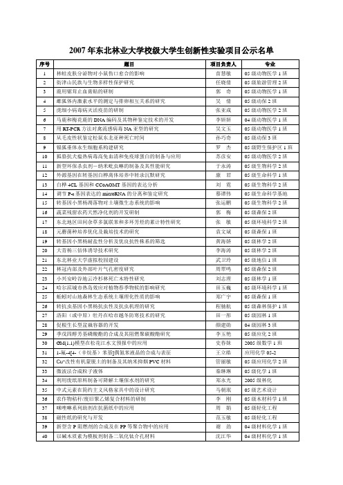 东北林业大学校级大学生创新性实验项目