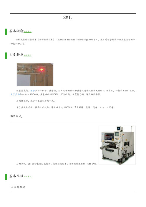 SMT线体介绍