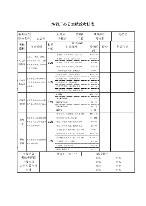 炼钢厂办公室绩效考核表