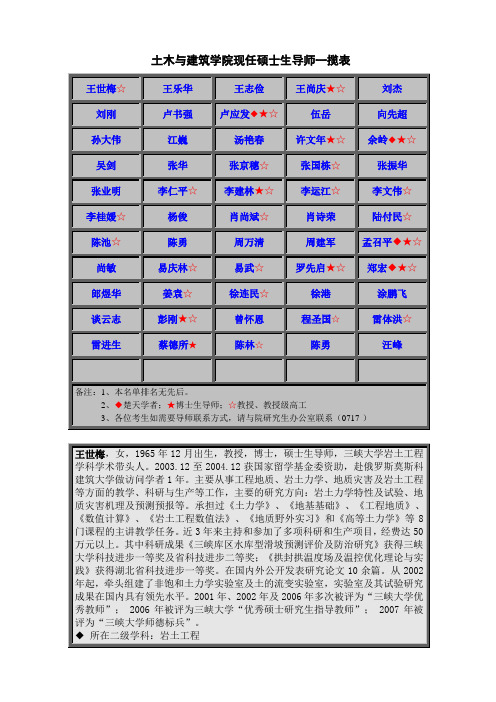 三峡大学土木学院导师