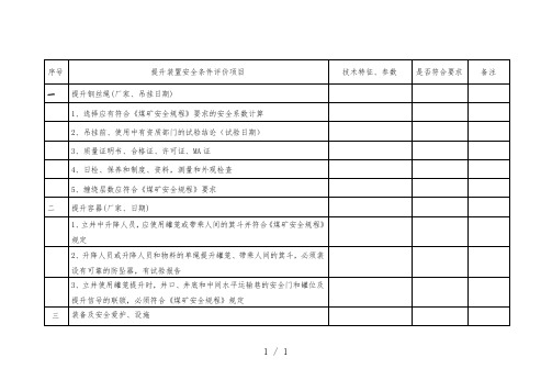 煤矿矿井机电安全条件评价检查表