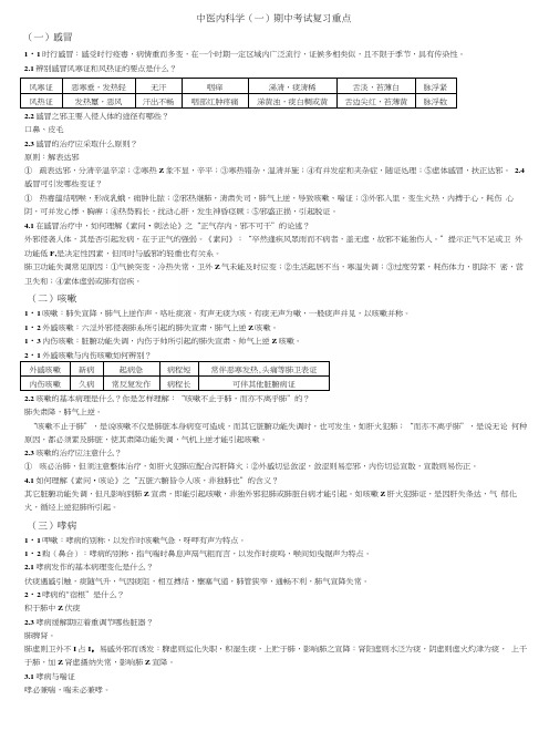 中医内科学(一)期中考试复习重点.docx