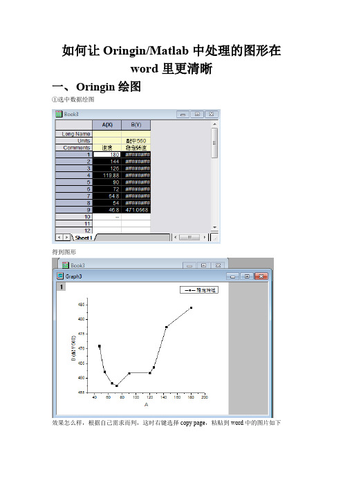 如何让Matlab和Oringin处理的数据图在word里更清晰