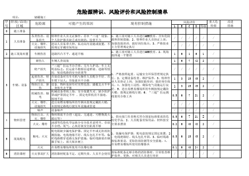 办公区、食堂、宿舍危险源辩识