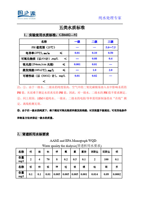 五类水质标准