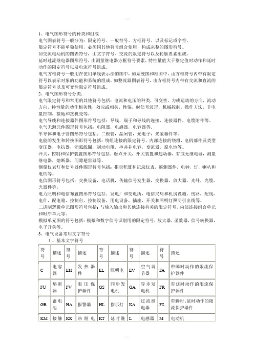 《电气符号大全》word版