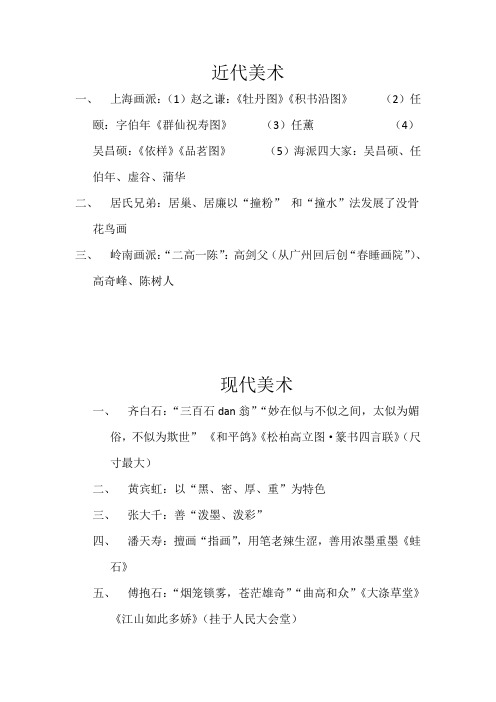 近代、现代及民间美术