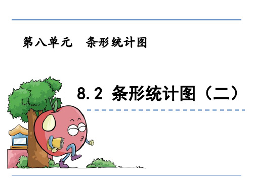 (公开课课件)新青岛版四年级上数学：条形统计图(二)课件(2024版)