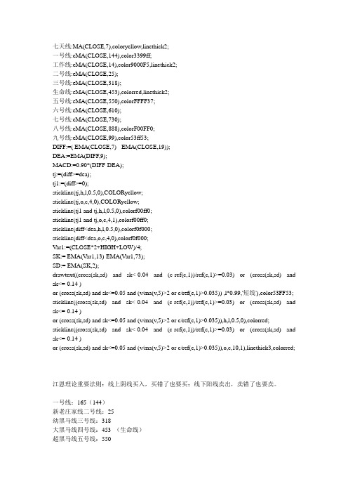 江恩八线--大智慧1、2主图指标