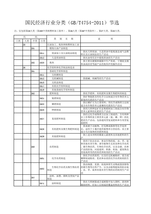 国民经济行业分类代码表