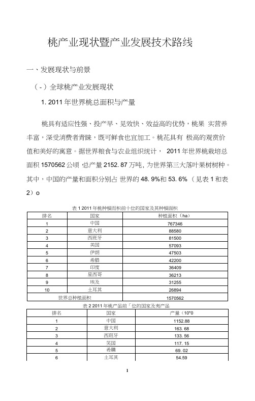 桃产业现状暨产业发展技术路线图