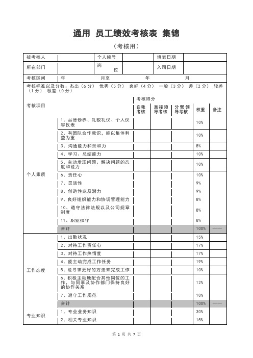 通用 员工绩效考核表 集锦