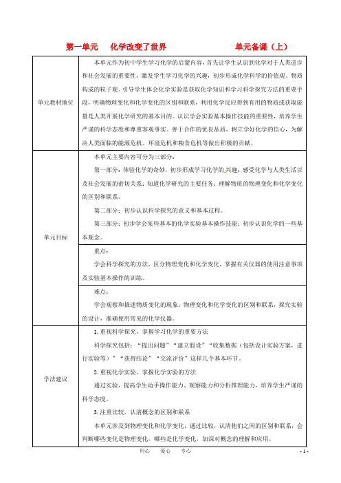 九年级化学 第1单元 化学改变了世界精品教案 鲁教版