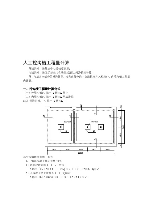 人工挖沟槽工程量计算【模板范本】