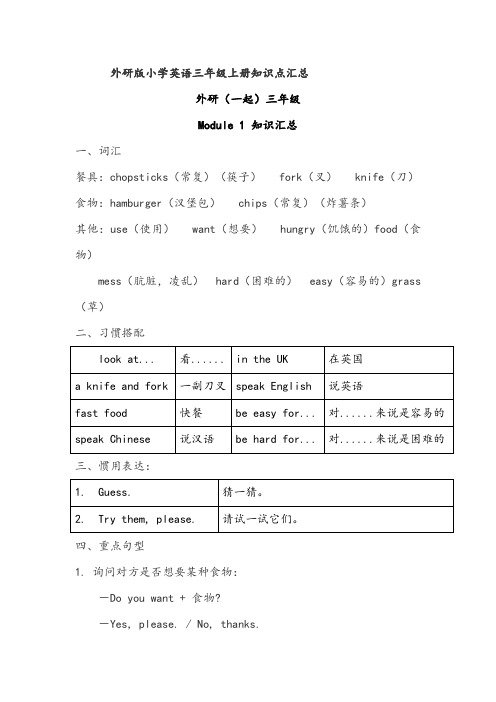 外研版小学英语三年级上册知识点汇总