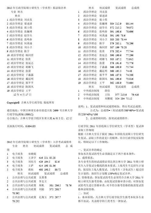 2012年行政学院硕士研究生打印版