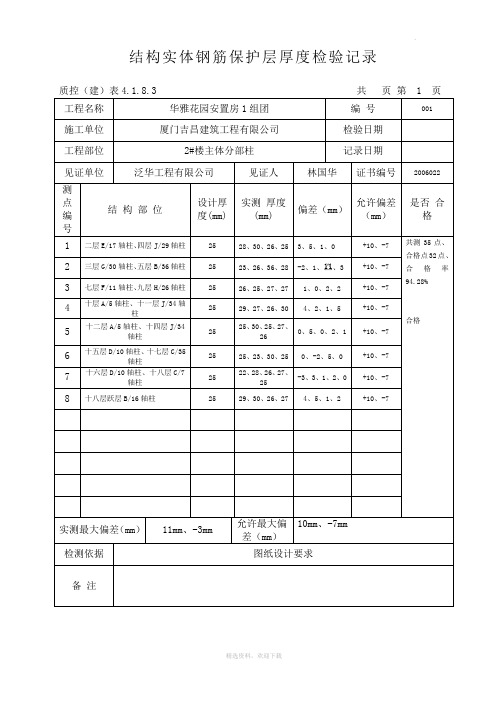 结构实体钢筋保护层厚度检验记录