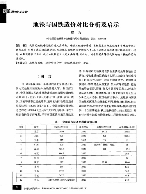 地铁与国铁造价对比分析及启示