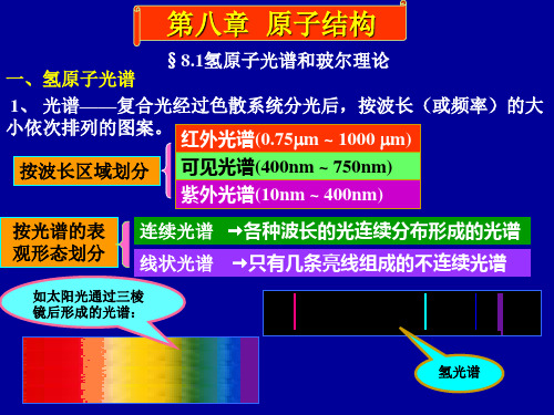 无机化学第八章 原子结构