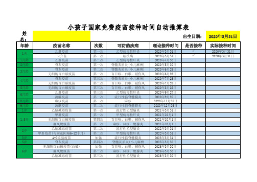 小孩免费疫苗接种时间自动推算表