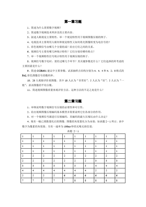 数字视频技术习题