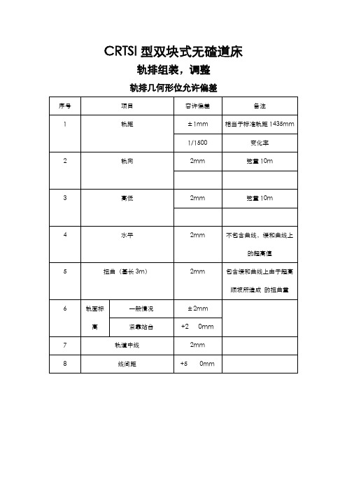 高铁轨道工程验收标准